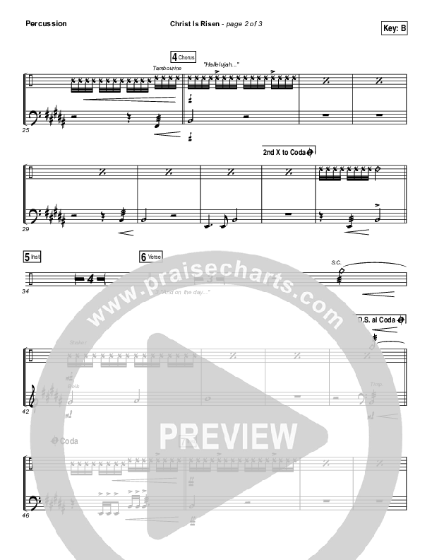 Christ Is Risen Percussion (Phil Wickham)