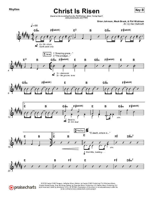 Christ Is Risen Rhythm Chart (Phil Wickham)