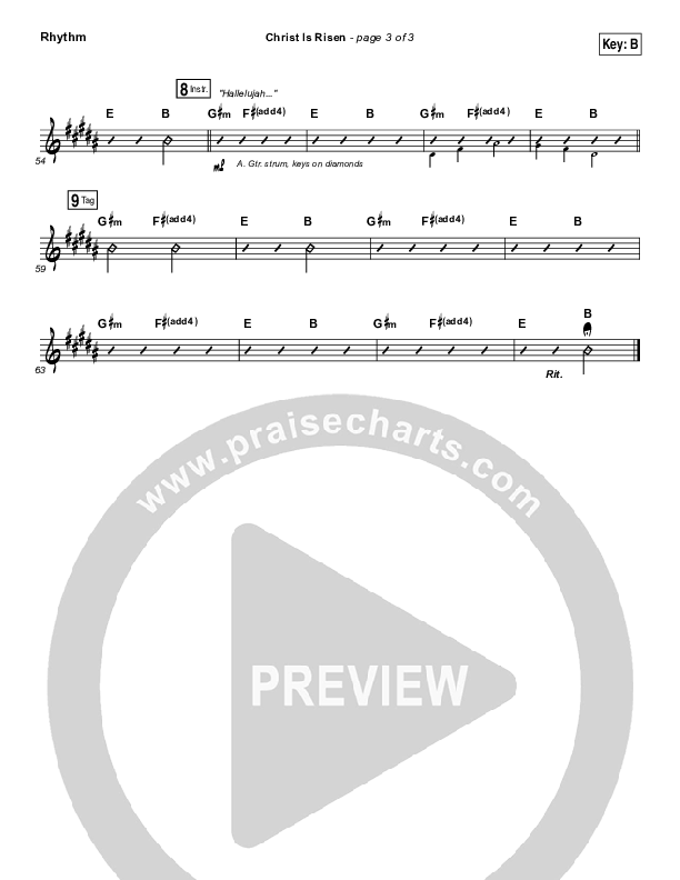 Christ Is Risen Rhythm Chart (Phil Wickham)