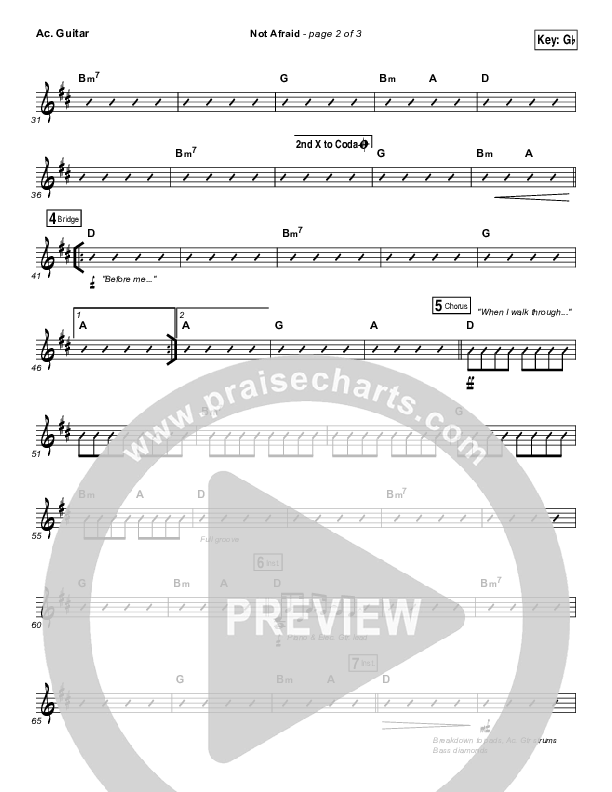 Not Afraid Acoustic Guitar (Jesus Culture / Kim Walker-Smith)