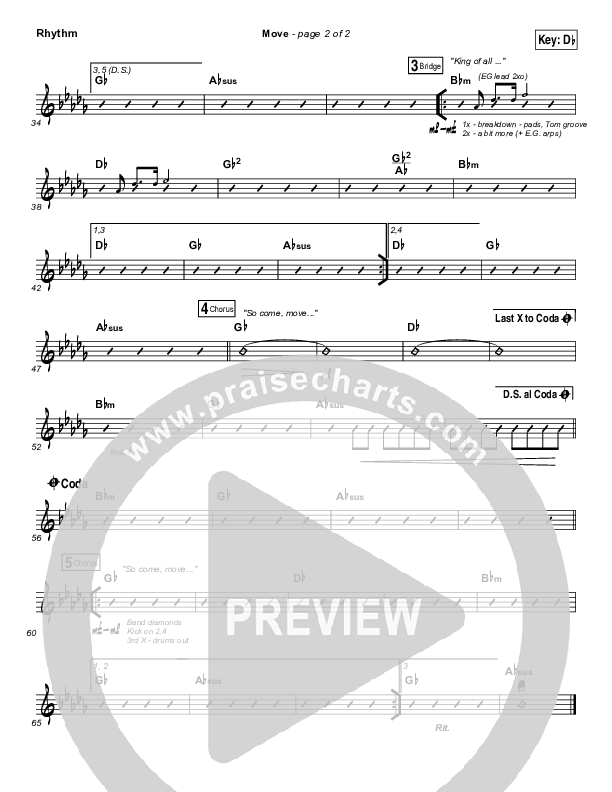 Move Rhythm Chart (Jesus Culture / Chris Quilala)