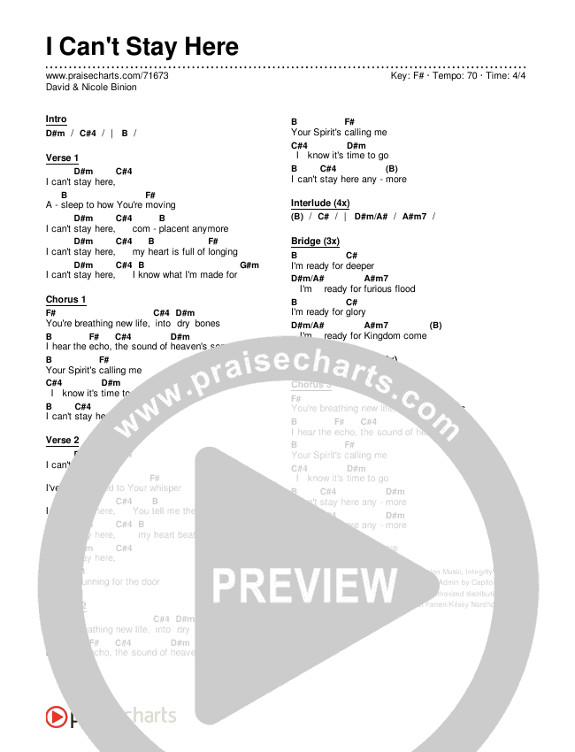 I Can't Stay Here Chord Chart (David & Nicole Binion)