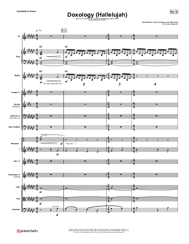Doxology (Hallelujah) Orchestration (David & Nicole Binion / Tasha Cobbs Leonard)