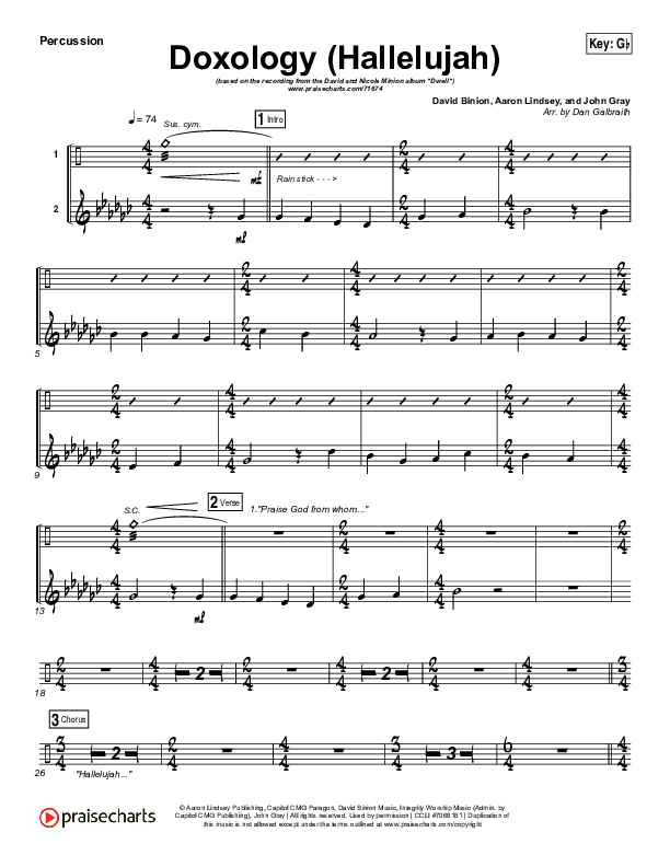 Doxology (Hallelujah) Percussion (David & Nicole Binion / Tasha Cobbs Leonard)