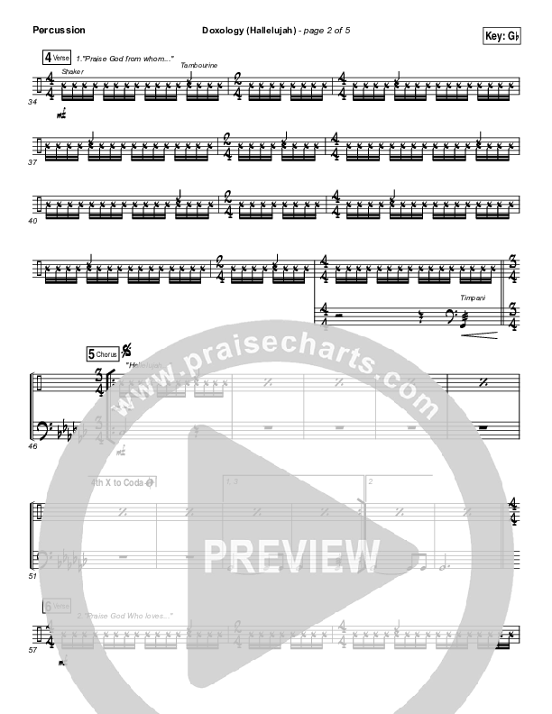 Doxology (Hallelujah) Percussion (David & Nicole Binion / Tasha Cobbs Leonard)