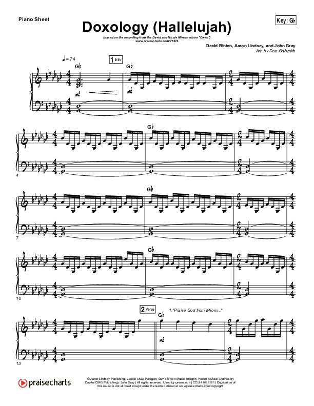 Doxology (Hallelujah) Piano Sheet (David & Nicole Binion / Tasha Cobbs Leonard)