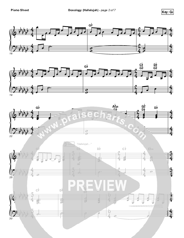 Doxology (Hallelujah) Piano Sheet (David & Nicole Binion / Tasha Cobbs Leonard)