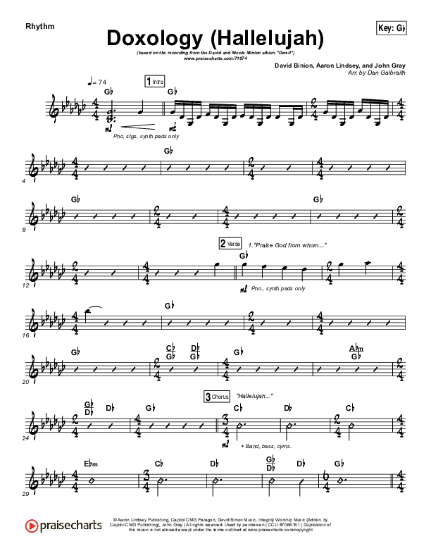 Doxology (Hallelujah) Rhythm Chart (David & Nicole Binion / Tasha Cobbs Leonard)