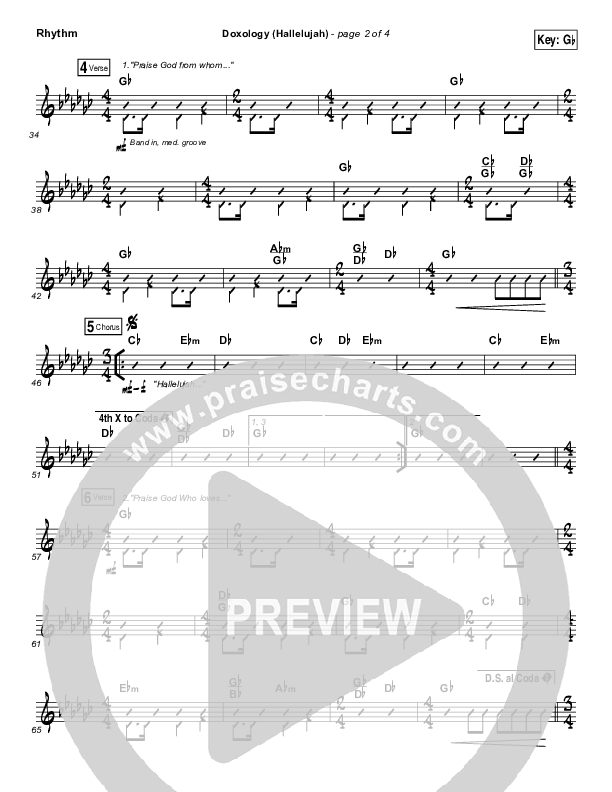 Doxology (Hallelujah) Rhythm Chart (David & Nicole Binion / Tasha Cobbs Leonard)