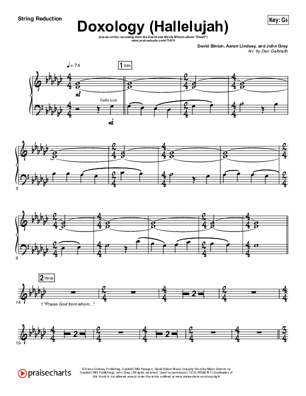 Doxology (Hallelujah) Synth Strings (David & Nicole Binion / Tasha Cobbs Leonard)