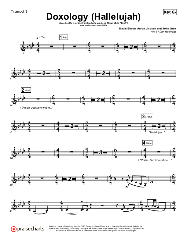 Doxology (Hallelujah) Trumpet 3 (David & Nicole Binion / Tasha Cobbs Leonard)