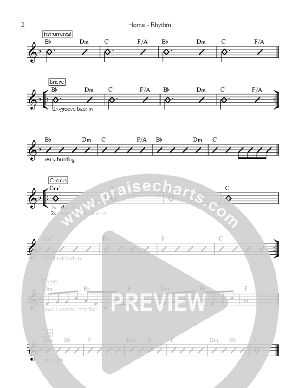 Home Rhythm Chart (Kate White)