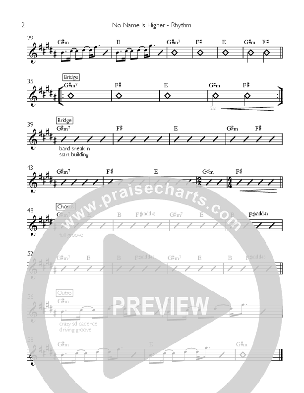 No Name Is Higher Rhythm Chart (Kate White)