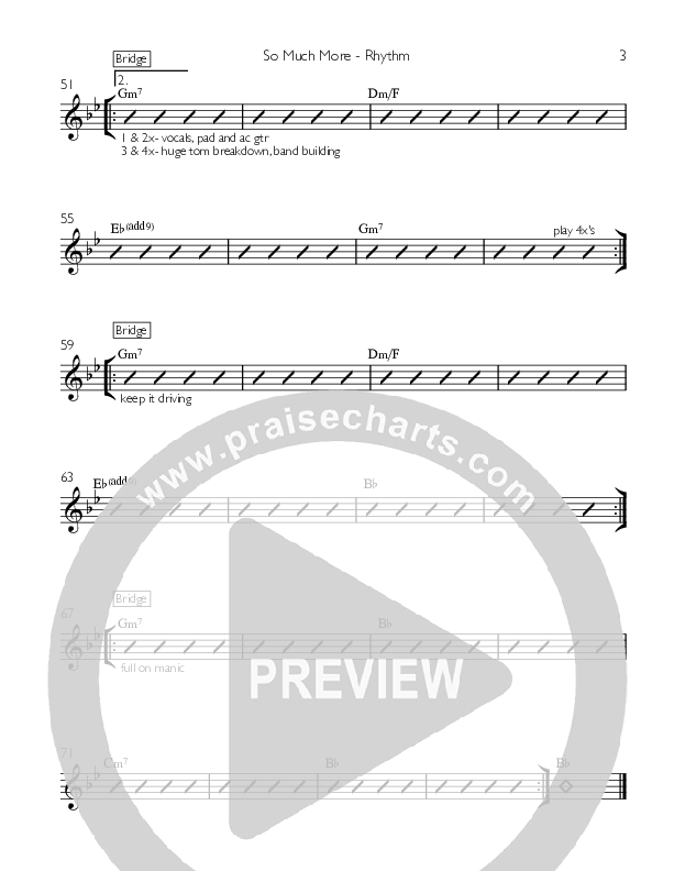 So Much More Rhythm Chart (Kate White)