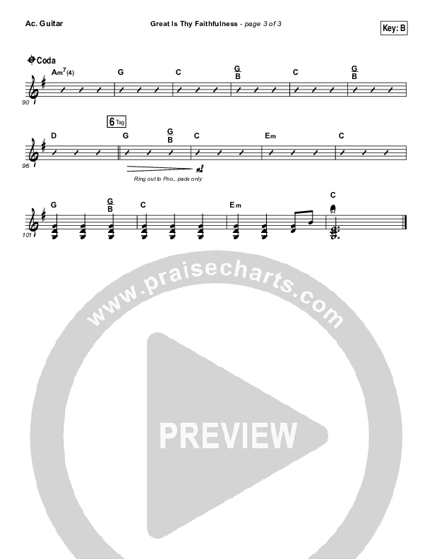 Great Is Thy Faithfulness Acoustic Guitar (Austin Stone Worship)