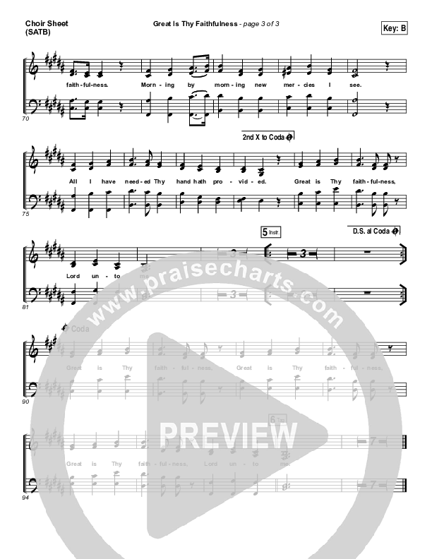 Great Is Thy Faithfulness Choir Vocals (SATB) (Austin Stone Worship)