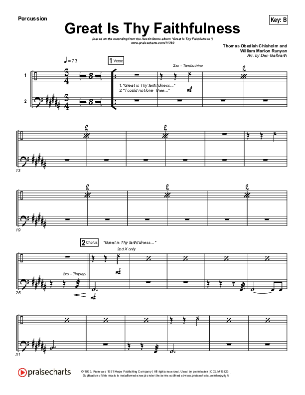 Great Is Thy Faithfulness Percussion (Austin Stone Worship)