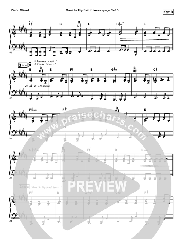 Great Is Thy Faithfulness Piano Sheet (Austin Stone Worship)