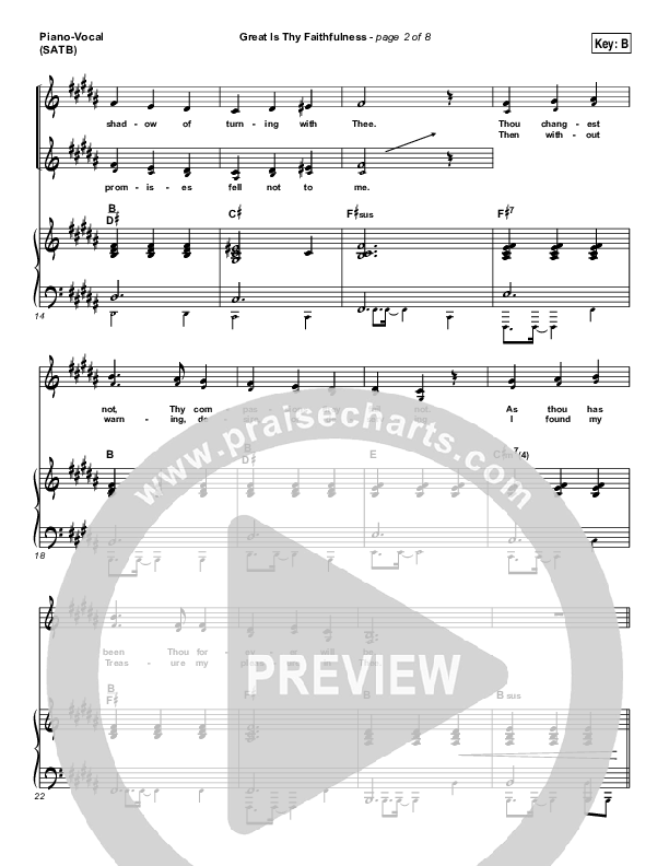 Great Is Thy Faithfulness Piano/Vocal Pack (Austin Stone Worship)