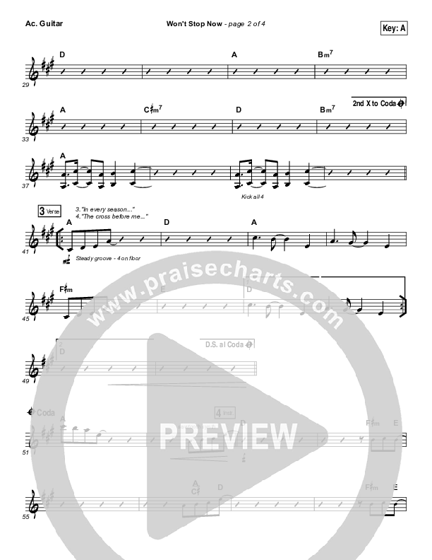 PRAISES Chords PDF (ELEVATION RHYTHM) - PraiseCharts