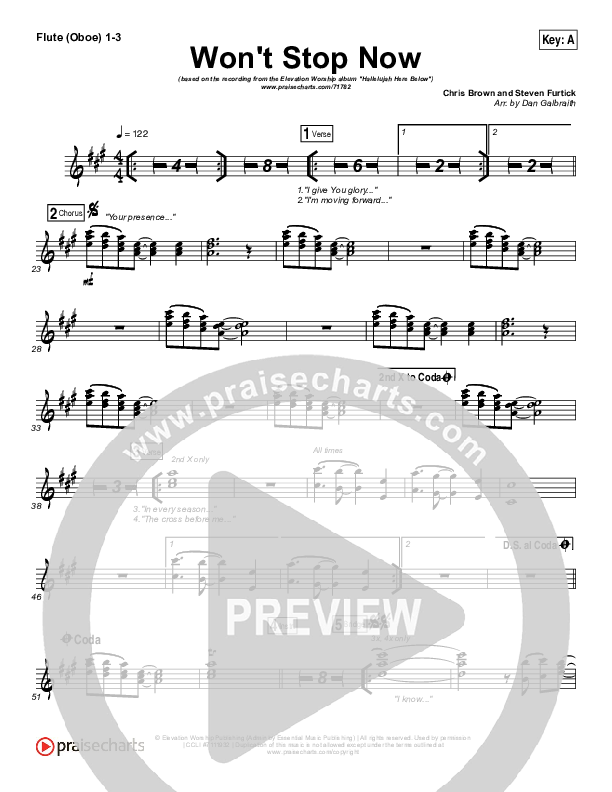 Won't Stop Now Flute/Oboe 1/2/3 (Elevation Worship)
