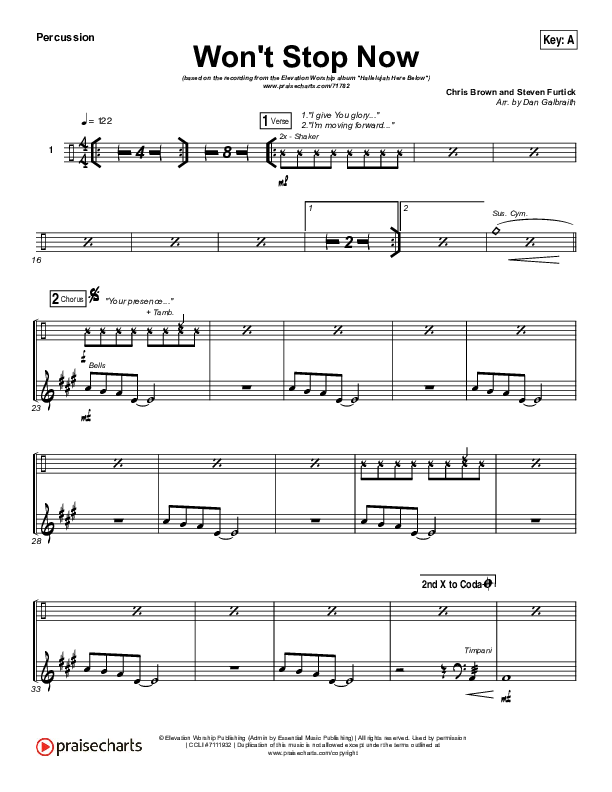 Won't Stop Now Percussion (Elevation Worship)