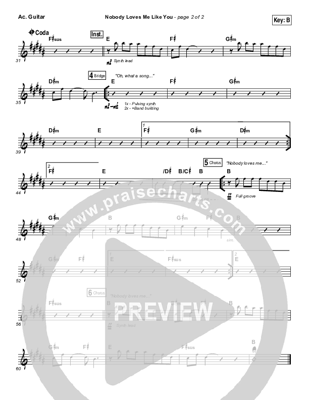 Nobody Loves Me Like You Acoustic Guitar (Chris Tomlin)