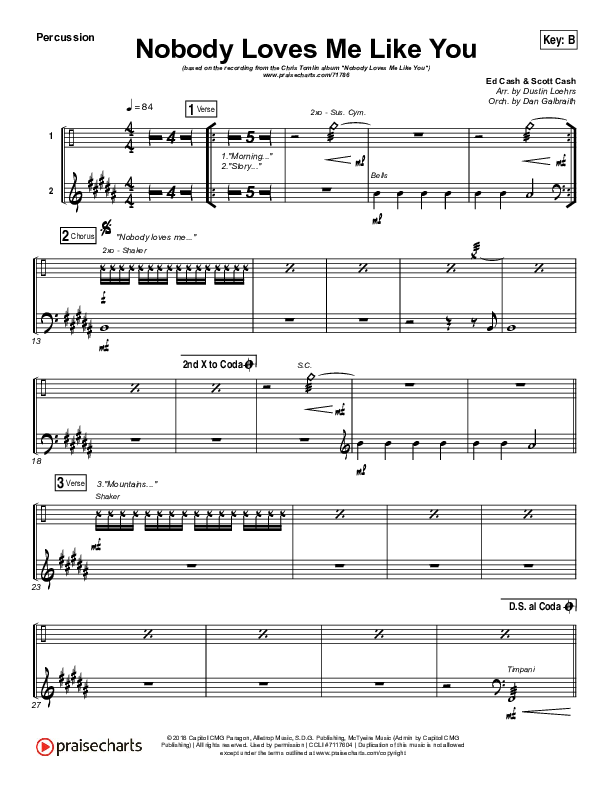 Nobody Loves Me Like You Percussion (Chris Tomlin)