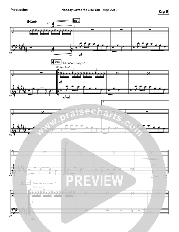 Nobody Loves Me Like You Percussion (Chris Tomlin)