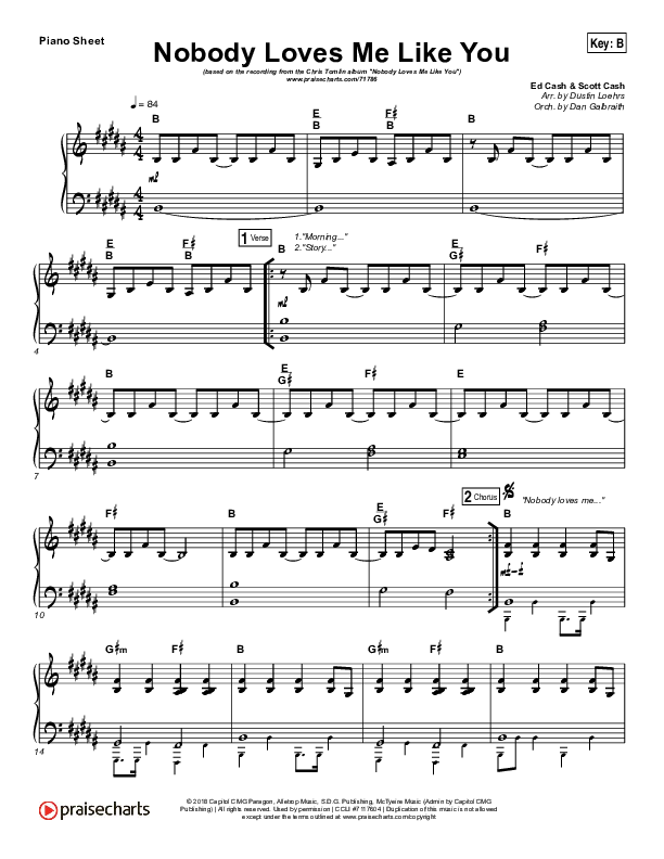 Nobody Loves Me Like You Piano Sheet (Chris Tomlin)