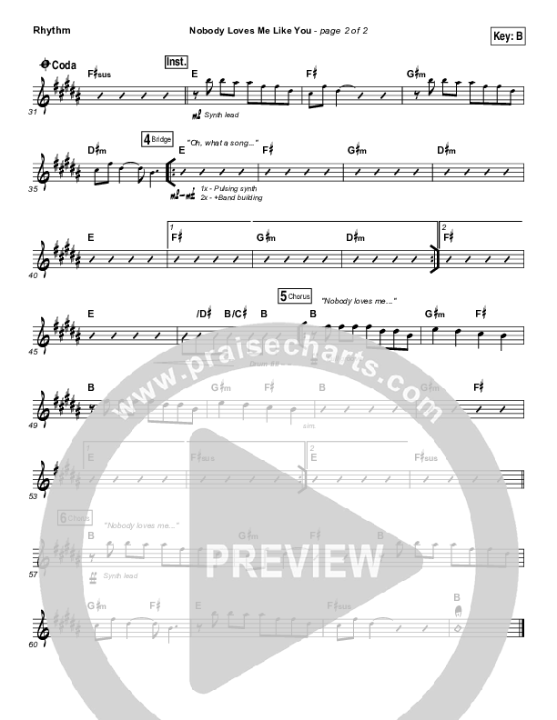 Nobody Loves Me Like You Rhythm Chart (Chris Tomlin)