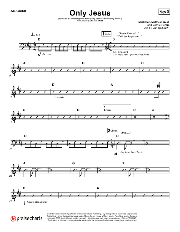 Only Jesus Acoustic Guitar (Casting Crowns)