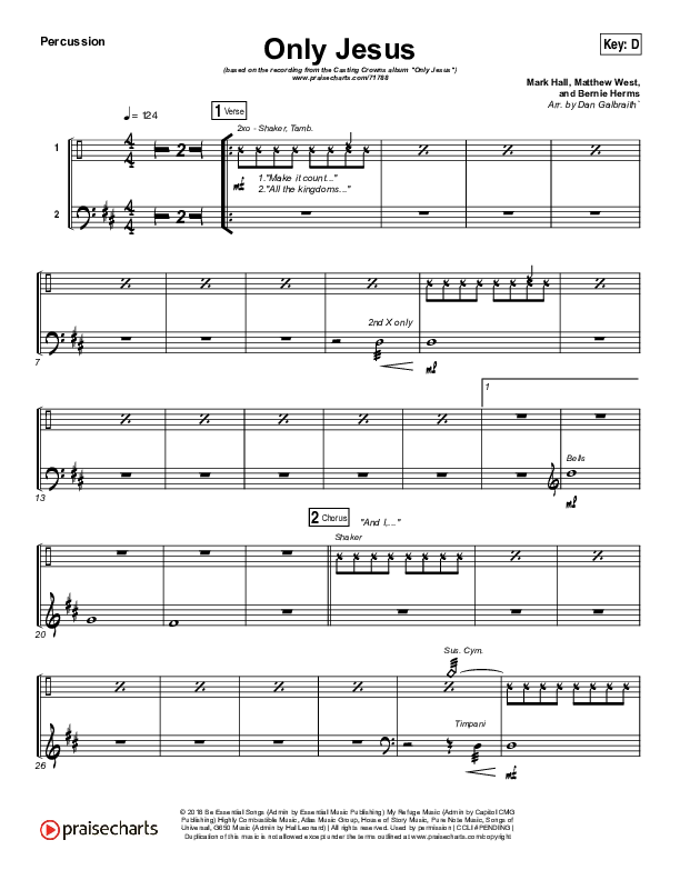 Only Jesus Percussion (Casting Crowns)