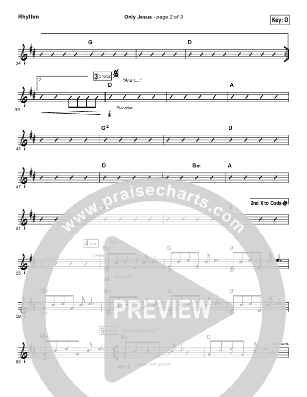 Only Jesus Rhythm Chart (Casting Crowns)