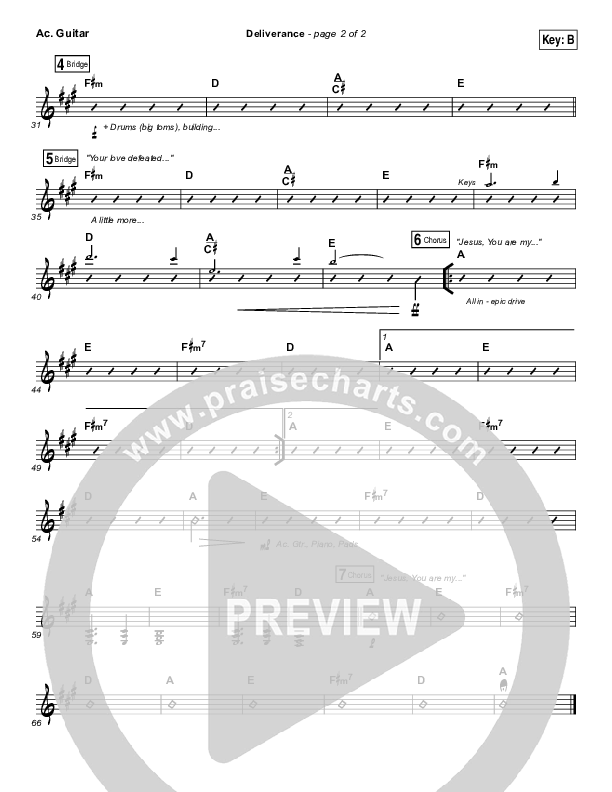 Deliverance Acoustic Guitar (GATEWAY)