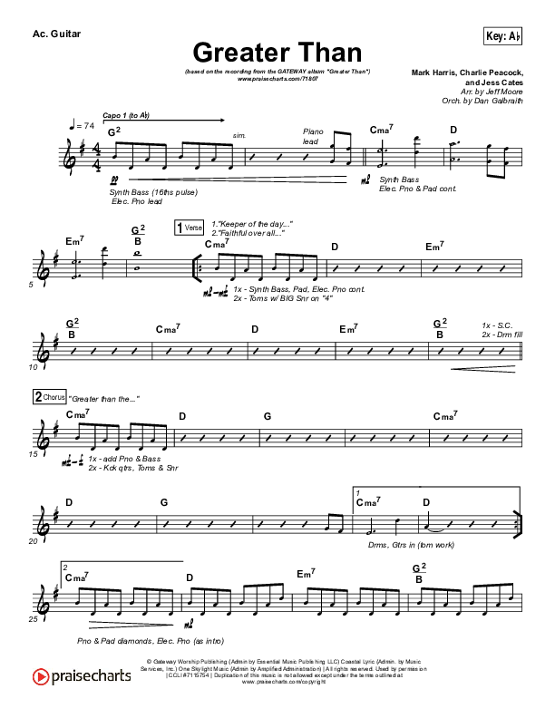 Greater Than Acoustic Guitar (GATEWAY)