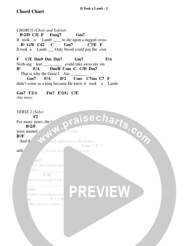 It Took A Lamb (Behold The Lamb) (Choral) Chords (BrentwoodBenson