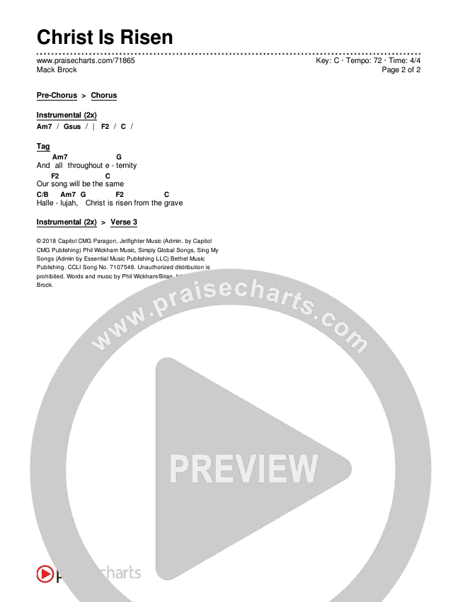 Christ Is Risen Chords & Lyrics (Mack Brock)