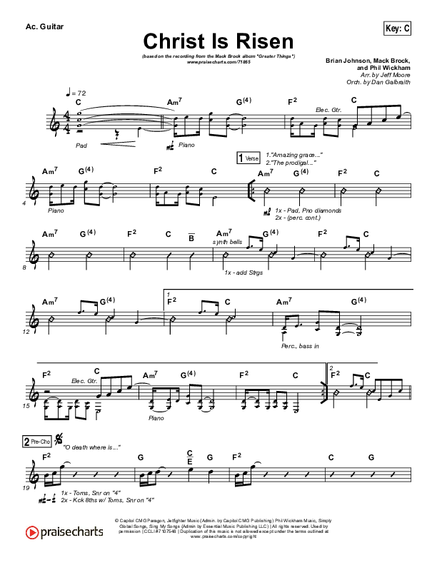 Christ Is Risen Acoustic Guitar (Mack Brock)