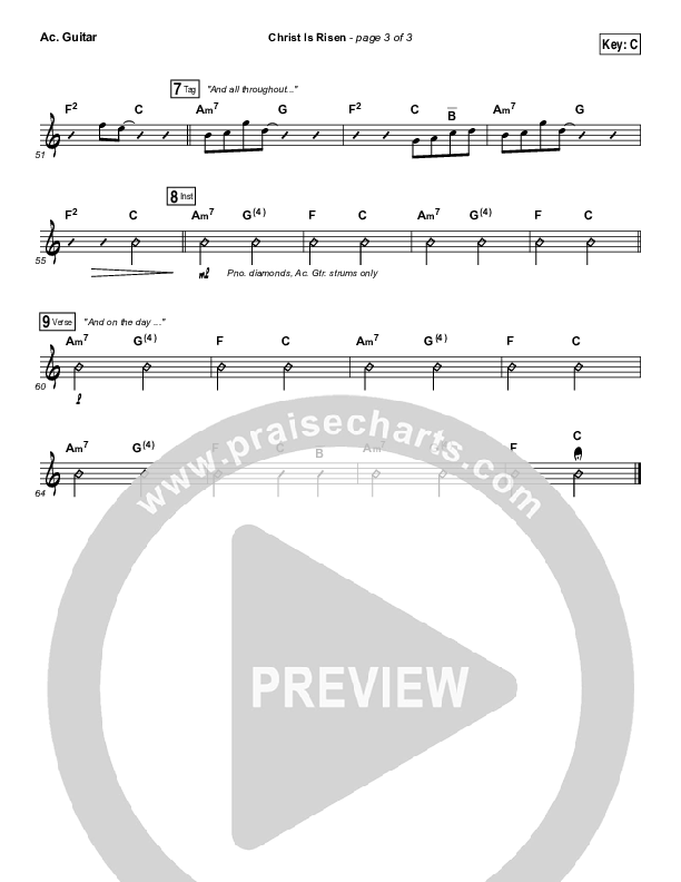 Christ Is Risen Acoustic Guitar (Mack Brock)