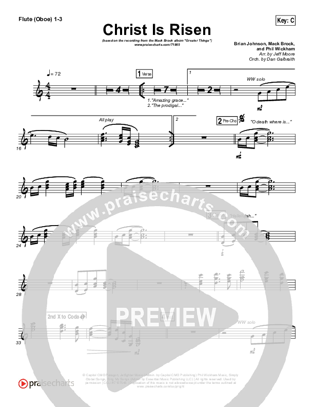 Christ Is Risen Wind Pack (Mack Brock)