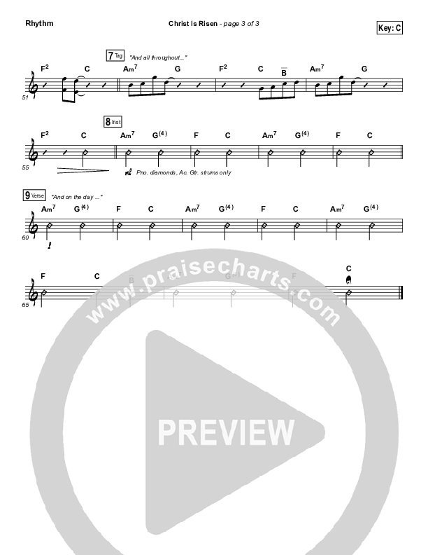 Christ Is Risen Rhythm Chart (Mack Brock)