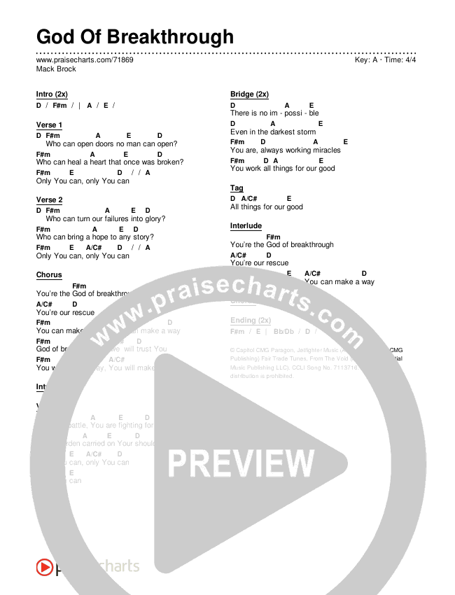 God Of Breakthrough Chords & Lyrics (Mack Brock)