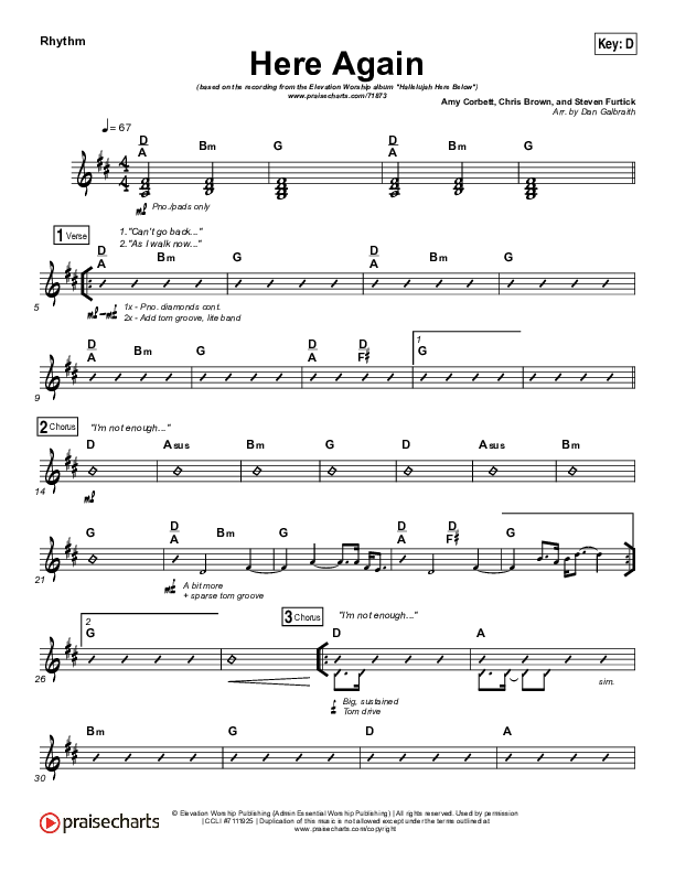 Here Again Rhythm Chart (Elevation Worship)