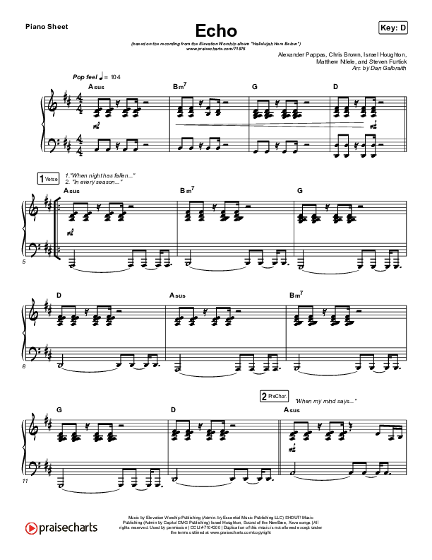 Echo Piano Sheet (Elevation Worship / Tauren Wells)
