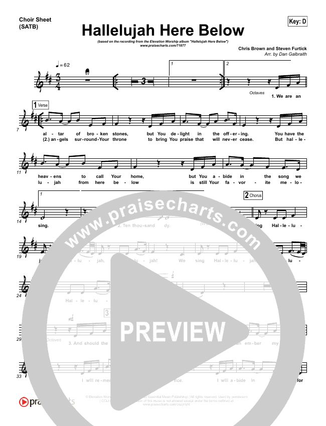 Hallelujah Here Below Sheet Music PDF (Elevation Worship) - PraiseCharts