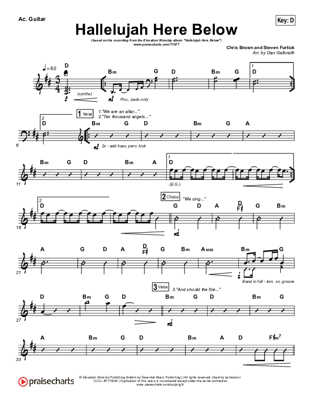 Hallelujah Here Below Acoustic Guitar (Elevation Worship)