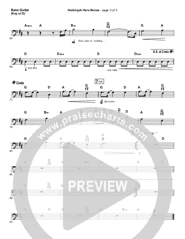 Hallelujah Here Below Bass Guitar (Elevation Worship)