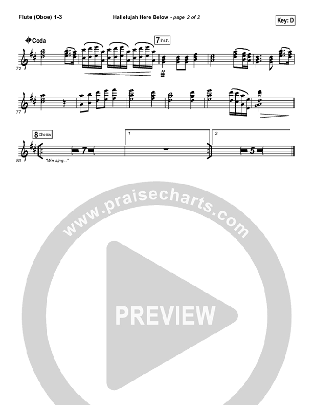 Hallelujah Here Below Wind Pack (Elevation Worship)