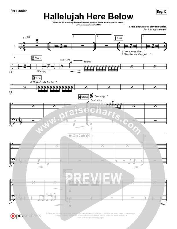 Hallelujah Here Below Percussion (Elevation Worship)